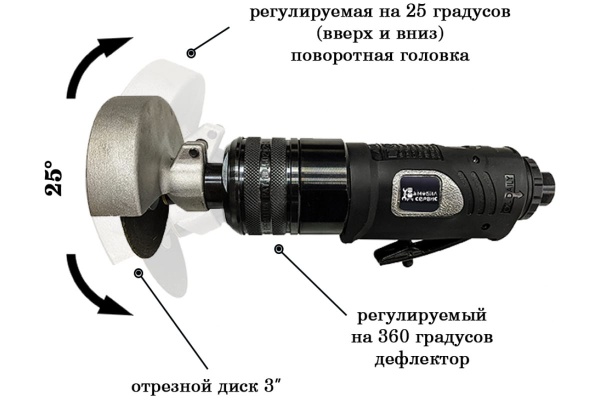 Пневматическая отрезная машинка МОБИЛСЕРВИС MS-333