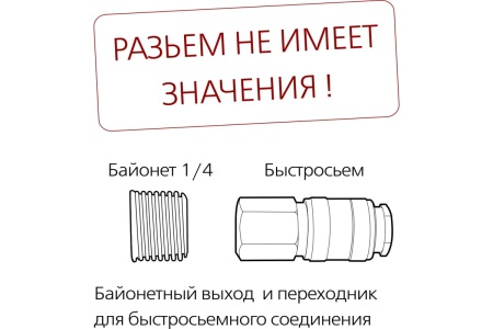 Компрессор Garage PK 40.MK.255/2 7006550