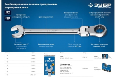 Комбинированный гаечный ключ трещоточный шарнирный Зубр ПРОФЕССИОНАЛ 27101-08