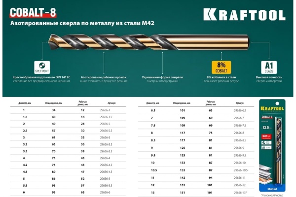 Сверло по металлу COBALT HSS-Co 8% сталь М42 (6х93 мм) Kraftool 29656-6