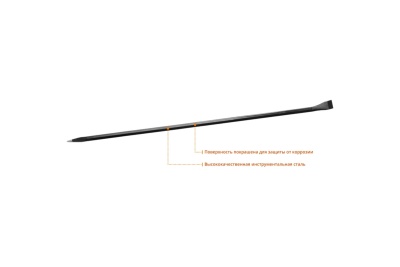 Лом Stayer ПРОФ 21625-150